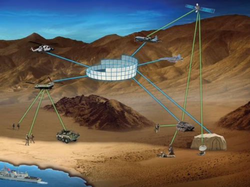 C4isr Racks Kuwait-Air Force: Plans to acquire C4ISR systems